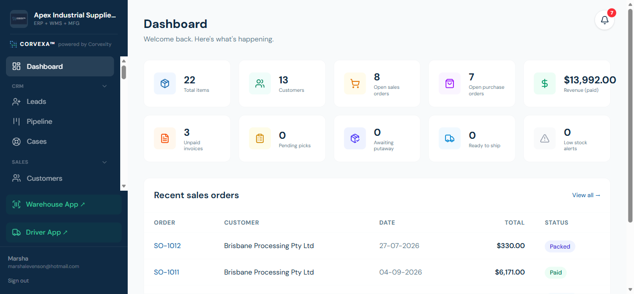 Corvexa dashboard
